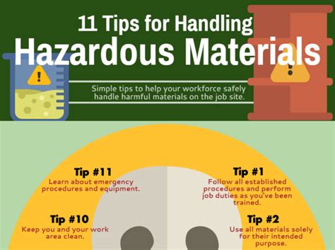 Handling Hazardous Materials: Safety Tips and Guidelines - wintechmobiles.com