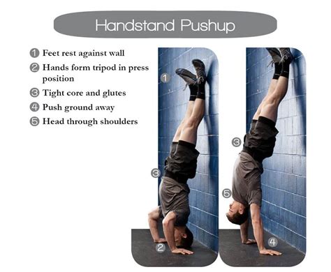 Handstand Push-Up Progression: A 5 Step Tutorial - balustradellc