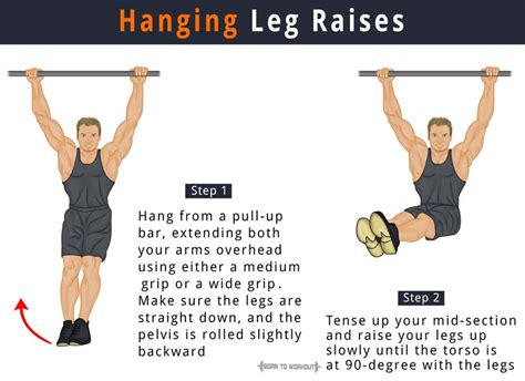 Hanging leg raises are one of the best exercises to build strong abs ... - balustradellc