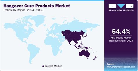 Hangover Cure Products Market in the World | Report - IndexBox - balustradellc