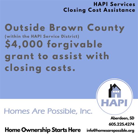 HAPI Housing Assistance - Homes are Possible