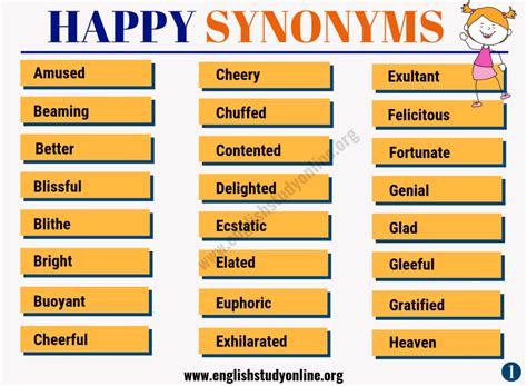 Happy Synonyms & Antonyms - balustradellc