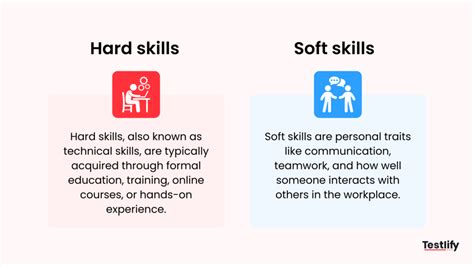 HARD | definition in the Cambridge English Dictionary - balustradellc