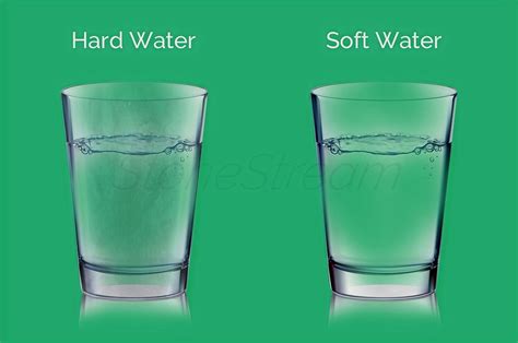 Hard water: - BYJU'S - wintechmobiles.com