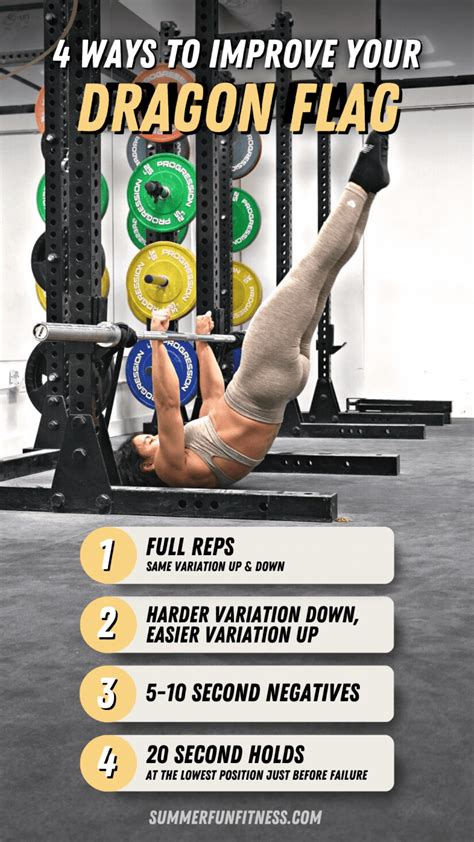 Hardest Core Exercises Part I: Dragon Flags - Muscle … - balustradellc