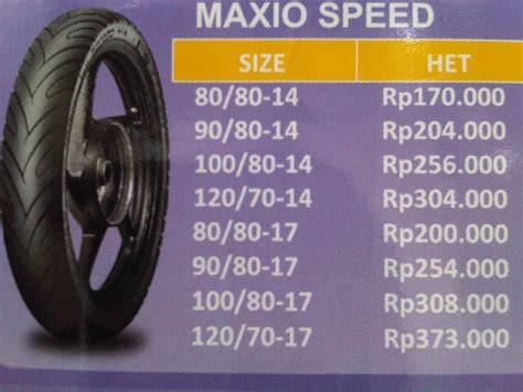 Harga Ban Dalam Motor: Jual Ban Dalam Motor, Daftar Harga Terbaru ... - raincitystudios.com