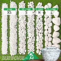 Harga Batu Putih Taman - balustradellc