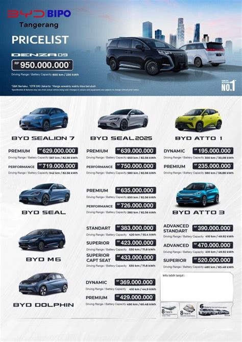 Harga BYD M6 dan Spesifikasi Lengkap: Solusi Mobil Listrik Keluarga ... - balustradellc
