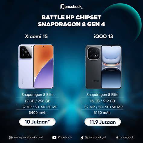 HARGA CHIPSET HP mod dengan root & APK mod terbaru topup rp lebih aman untuk buat yang sering kalah gaple penyaring klaim hadiah palsu sinkronisasi server lebih stabil buat yang cuma punya pulsa image 1