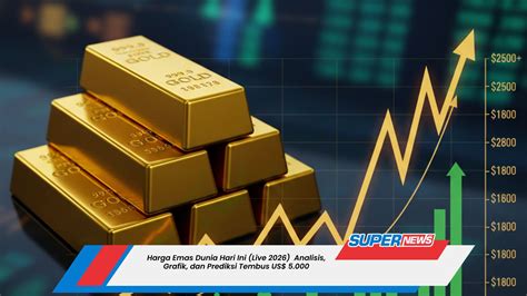 Harga Emas Indonesia dan Dunia Hari Ini - Tradingan - balustradellc