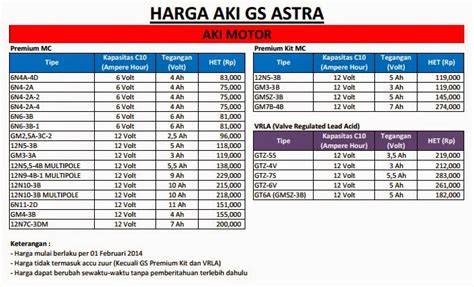 Harga ganti aki Ammaron - harga termasuk ongkos pasang di - raincitystudios.com