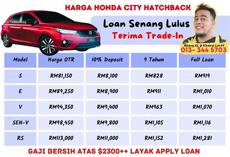 Harga Honda City Hatchback, Spesifikasi | Dealer … - raincitystudios.com