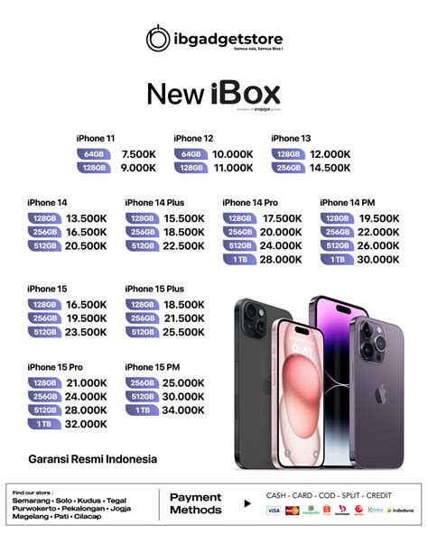 Harga Iphone Yang Paling Murah - balustradellc