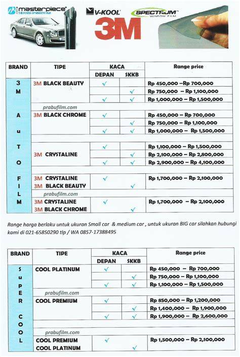Harga Kaca Film 3m Per Meter - raincitystudios.com