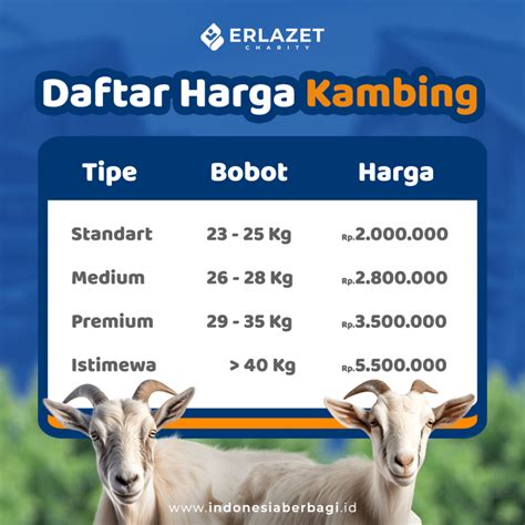 Harga Kambing Ternak 1 Ekor - balustradellc