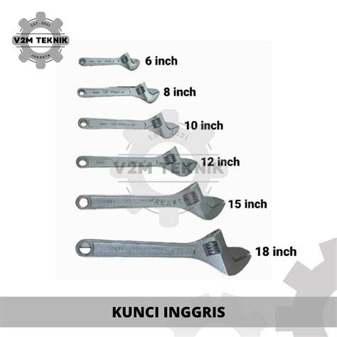 Harga Kunci Inggris Besar Panduan Lengkap - HaloNiaga - raincitystudios.com