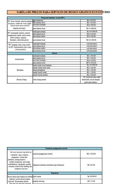 Harga Layanan - Sibuea Biro Jasa - raincitystudios.com