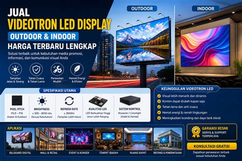Harga LED Videotron Terupdate: Spek Lengkap & Jasa Pasang - raincitystudios.com