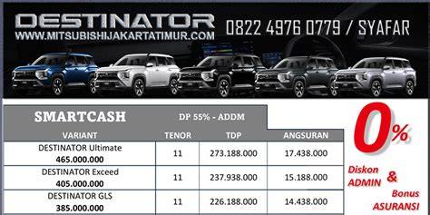 Harga Mitsubishi Destinator Ultimate - raincitystudios.com