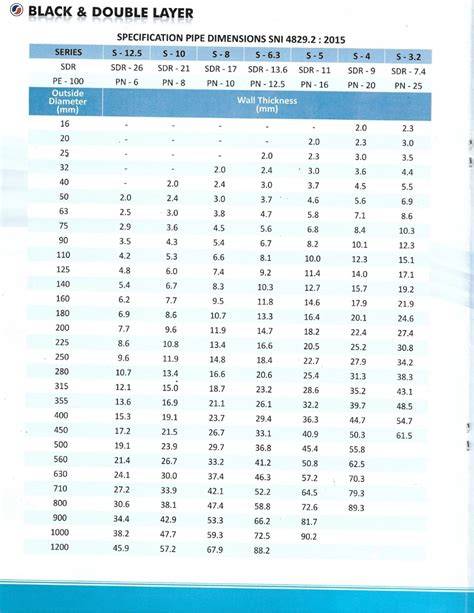 HARGA PARALON TERBARU | 081231652266 | TERLENGKAP - raincitystudios.com
