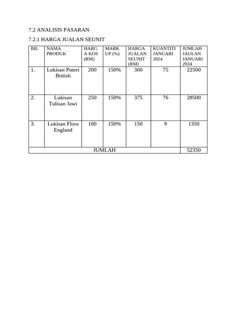 Harga Pasaran Ps 2 - balustradellc