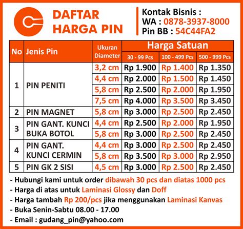 Harga Pin Custom Blangpidie - WA 081327534437 - balustradellc