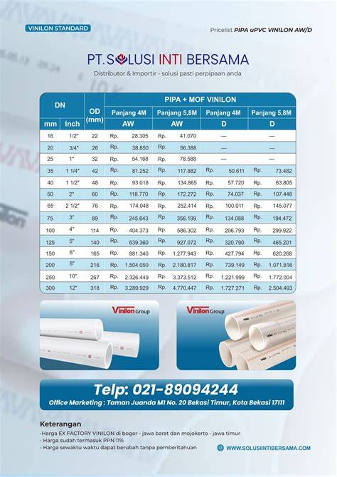 Harga Pipa PVC Maret 2026 - List Harga Material - raincitystudios.com