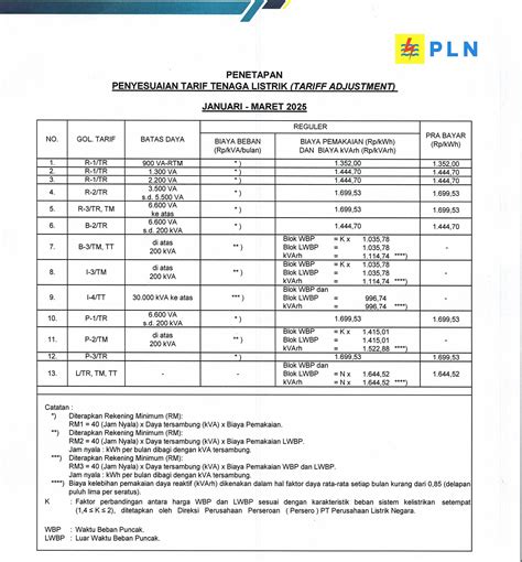 Harga r. Terbaru Mar 2026 | BigGo Indonesia - balustradellc