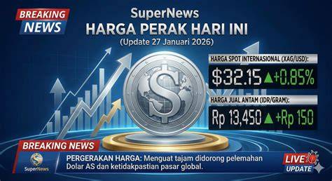 Harga - My Listrik - raincitystudios.com