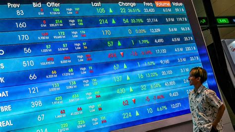 Harga Saham EVOXU hari ini | Saham Evolution Global Acq Corp ... - balustradellc