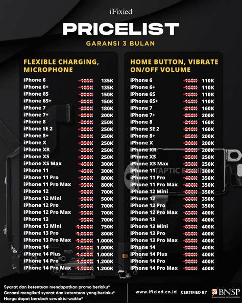 Harga Service Mlbil Terbaru, Spesifikasi, & Kredit Maret 2026 - raincitystudios.com