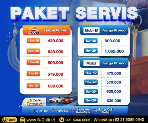 Harga Service Mobil Di B Quik - raincitystudios.com