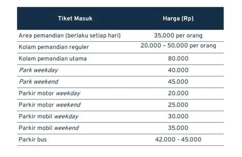 Harga Tiket Masuk Pemandian Air Panas Ciater di … - balustradellc