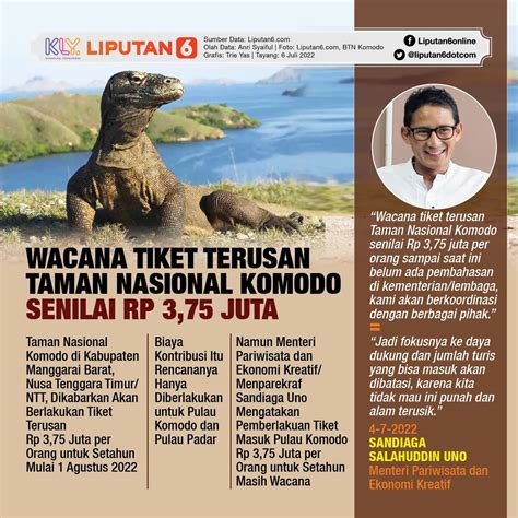 Harga Tiket Taman Nasional Komodo - detikcom - raincitystudios.com