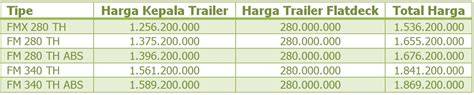 Harga Trailer Head Hino - Lacak Harga - raincitystudios.com