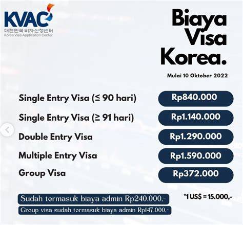 Harga Visa Korea 2026 - balustradellc