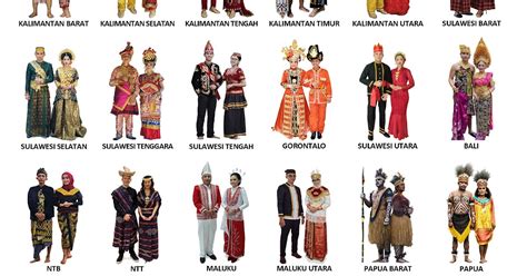 Hari Baju Adat Nasional 2026 - wintechmobiles.com