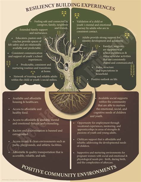 Harka Sampaangs Resilience In Adversity - balustradellc