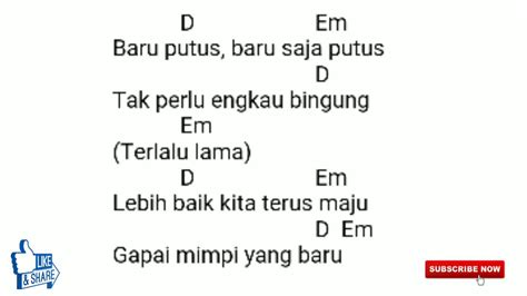 HARUS BAHAGIA CHORDS by Yura Yunita @ Ultimate-Guitar.Com