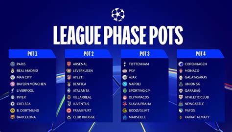 Hasil Liga Champions - Diwarnai 2 Gol Haram, Galatasaray Jungkalkan ... - balustradellc