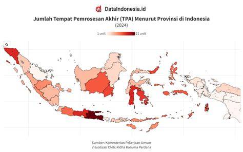 Hasil Pencarian Dataindonesia.id untuk data sampah di Indonesia - raincitystudios.com