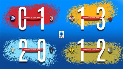 Hasil Pertandingan Liga Italia - wintechmobiles.com