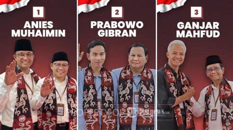Hasil Survei " Elektabilitas Pertahanan Joko Widodo Masih Tinggi " - wintechmobiles.com