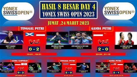Hasil Swiss Open 2026 - Kalahkan Gunawan dalam Setengah Derbi, … - balustradellc