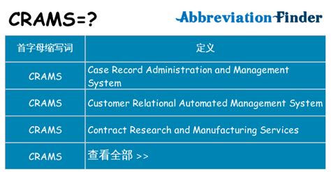 HASP是什么意思? - HASP的全称 在线英文缩略词查询