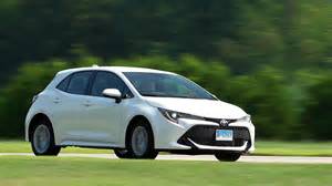Hatchback pricing, inventory, buying tips, and popular makes - raincitystudios.com
