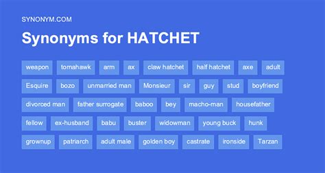 HATCHET Synonyms: 4 Synonyms & Antonyms for HATCHET