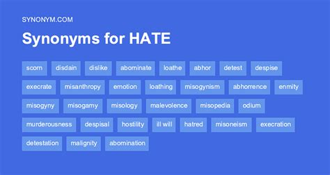 HATE Synonyms: 121 Similar and Opposite Words - Merriam-Webster - balustradellc