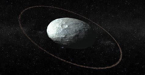 Haumea: The Fastest-Spinning Dwarf Planet with a Ring System ... - wintechmobiles.com