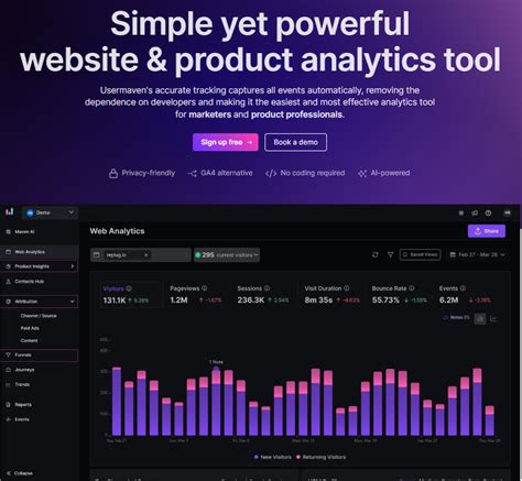 hausectka/E-commerce-User-Behavior-Analytics-Platform-Backend-Data ... - coolestguyplanet.net